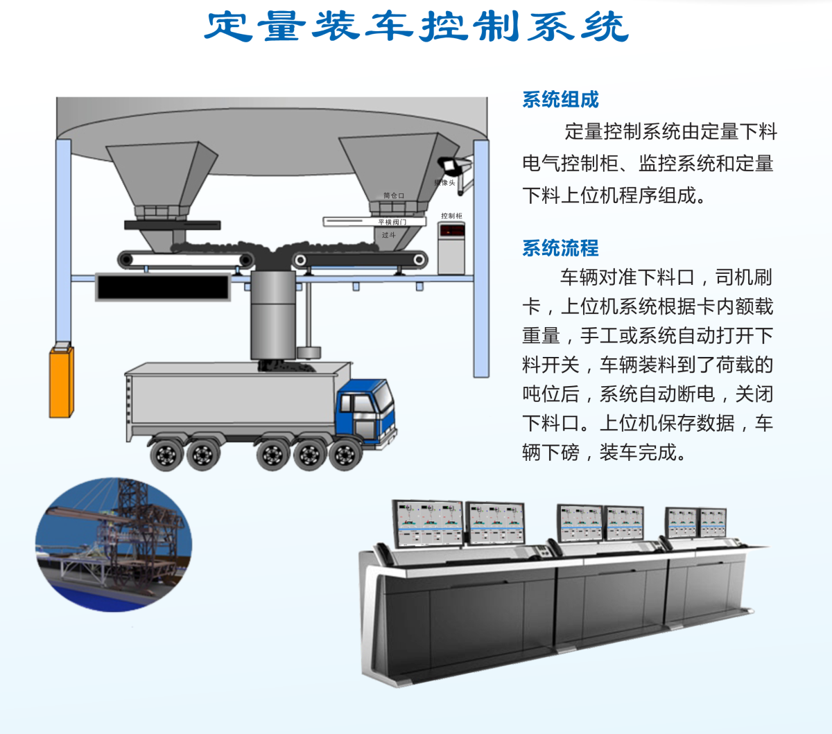 定量裝車控制系統(tǒng)